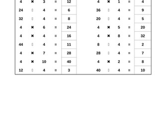 Times tables multiplication and division tests