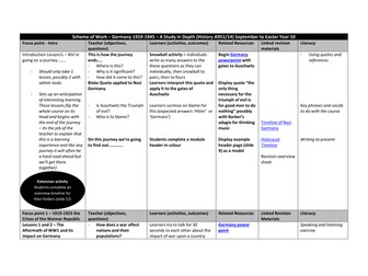 Germany 1919-1945 Scheme of Learning