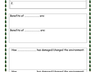 Human and Natural Impacts on the Environment