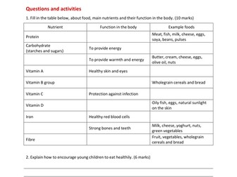 AQA Home economics child development