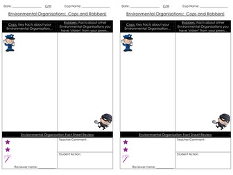 Cops and Robbers Content Sharing and Peer Assessment