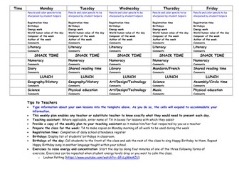 Weekly lesson plan template with tips