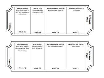 Burning fuels - AQA C1