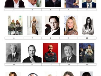 Enterprise & Entrepreneurs - Who are they?