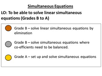 Solving Simultaneous Equations
