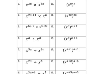 Laws of Indices with Algebra