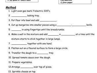 Scone Based Pizza close activity and evaluation