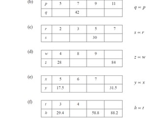 Proportionality from Tables