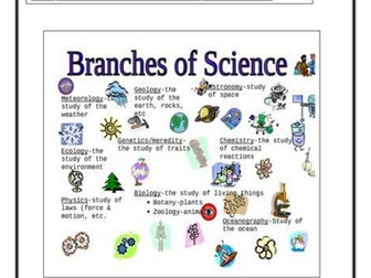 Science class room display-- Branches of science