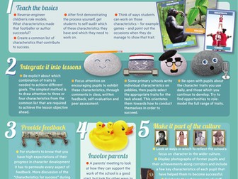 Five tips for teaching character