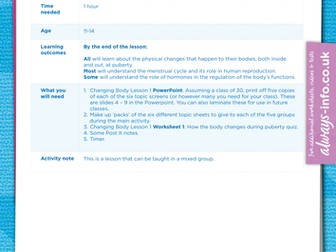 Always 'About You' Puberty Education - 'Changing Body' Lesson Plan