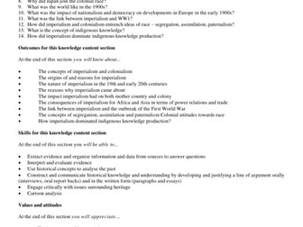 Imperialism Colonialism