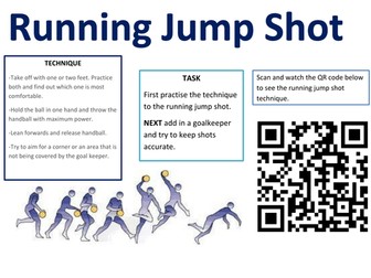 Handball Shooting Assessment Lesson