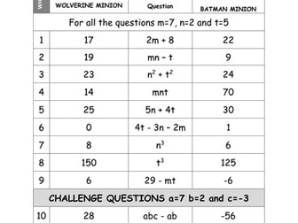 Minion Substitution Tick or Trash