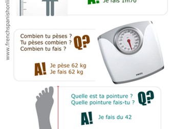 Body Size in French