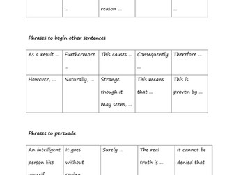 Writing a Speech planning pack