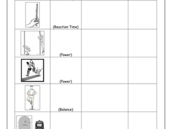 Fitness Testing and Training Resources