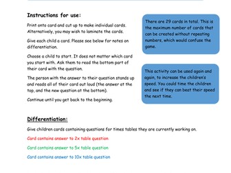 Times tables loop cards 2, 5 and 10 times tables.