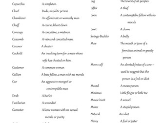 Shakespearean Insult Lesson