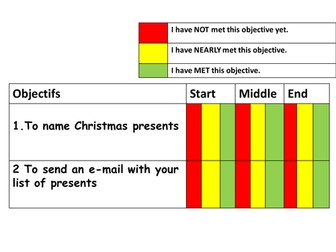 NOEL les cadeaux de Noel