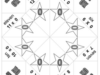Multiplication Fortune teller /  Chatter Box Toy