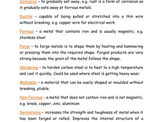 Design Technology GCSE Revision