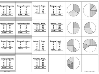 Pie Chart/ bar chart/ pictogram/ table and angles (Matching activity)