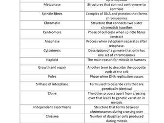Mitosis Meiosis Loop Game