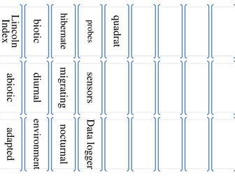 Ecosystems keywords Articulate/Taboo