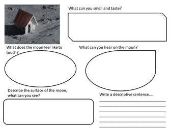 Man on the Moon (John Lewis advert)