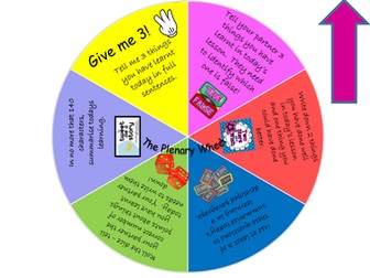 Plenary Wheel of Fortune to be printed onto card, laminated and put together.