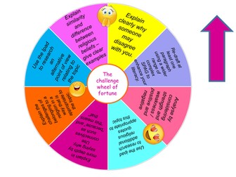 'Challenge' Wheel of Fortune.