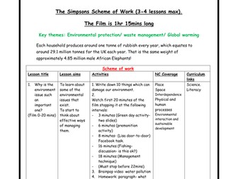 Simpsons scheme of work
