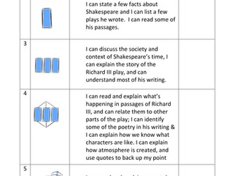 Solo Taxonomy - Richard III assessment sheet