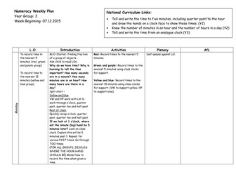 Time planning (Yr1/2)