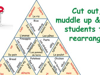 STARTER TARSIA GAME ON FOOD IN FRENCH