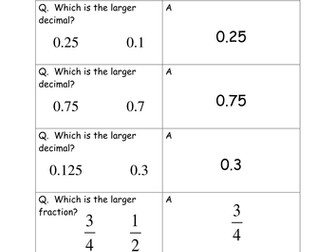 Comparing Fractions, Decimals and Percentages