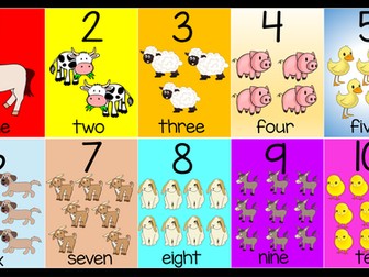 Number Mat 1-10  Number Recognition, Ordering and Place Value