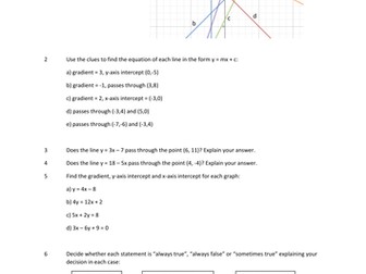 Equations of Straight Line Graphs Challenge Worksheet