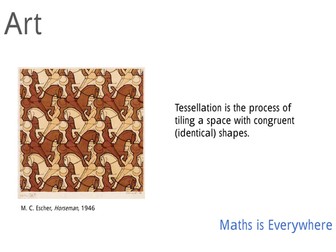 'Maths Is Everywhere' Posters