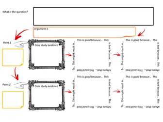 5 minute essay plan/template - PEEL 