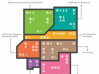 A New Direction Teachers' Toolkit