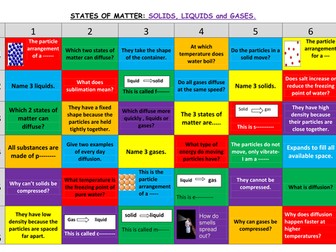 States of Matter revision quiz