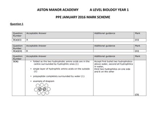 New AQA A level Biology Spec Mock / PPE