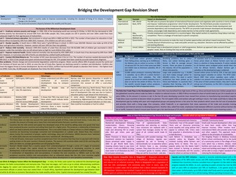 Edexcel Geography A-Level Revision Sheet Taster