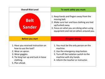 Risk assessments