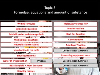AS Chemistry 2015 spec Formulae equations and amount of substance MOLES!
