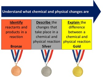 Chemical and Physical Changes