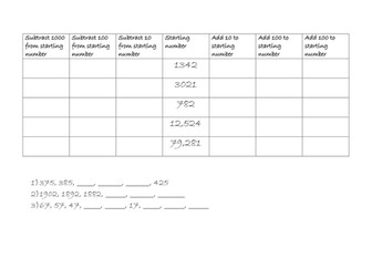 Adding and subtracting 10, 100 and 1000 Lower ability year 6