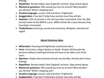 Persuasive writing techniques